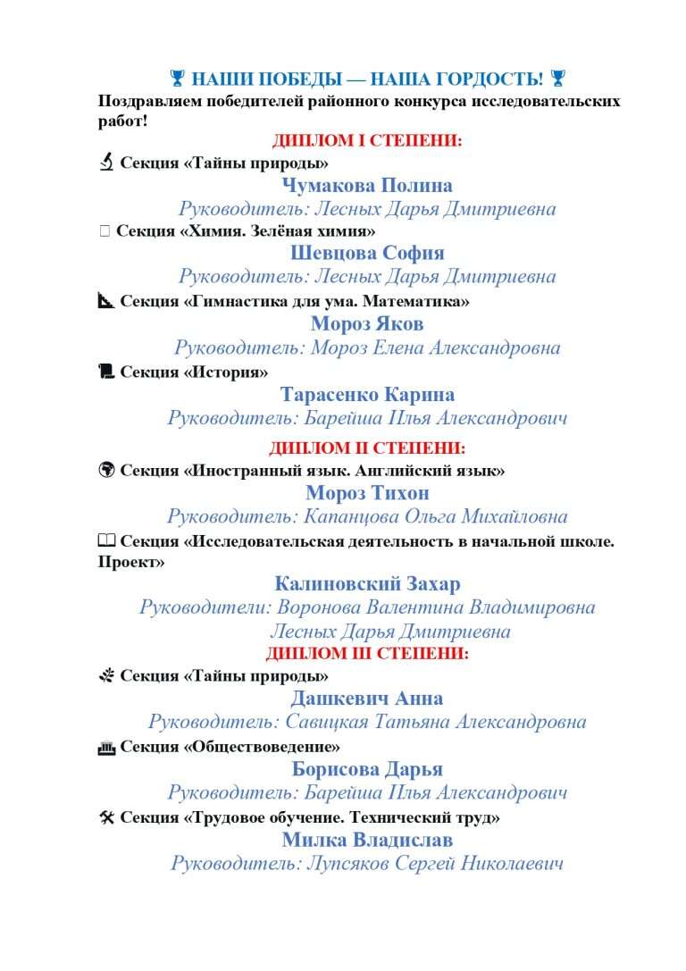 🏆 НАШИ ПОБЕДЫ — НАША ГОРДОСТЬ! 🏆 Поздравляем победителей районного конкурса исследовательских работ!