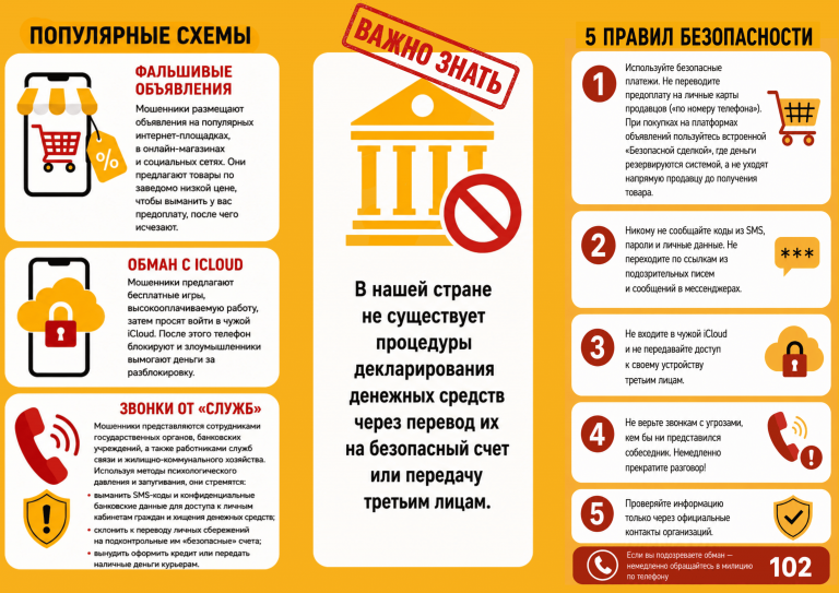 Как не попасть на удочку телефонных мошенников